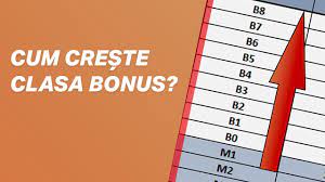 Bonus malus sistēma latvijā tika ieviesta jau pirms 13 gadiem. Cum PoÈ›i Verifica Gratuit Online Clasa De Bonus Malus Youtube