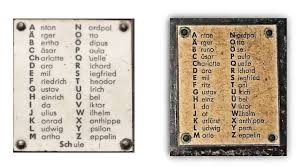 Pin On Ws Ref Cryptography
