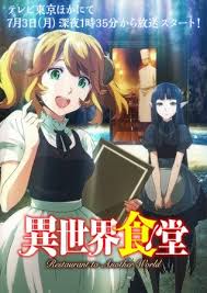 The final season مترجمة وب. Http Www Animekom Com New Anime 1476 Isekai 20shokudou Html Ù…Ø´Ø§Ù‡Ø¯Ø© ÙˆØªØ­Ù…ÙŠÙ„ Ø§Ù„Ø­Ù„Ù‚Ø© 10 Ù…Ù† Ø¥Ù†Ù…ÙŠ Isekai Shokudou Ù…ØªØ±Ø¬Ù…Ø© Ø¹ Anime Anime English Dubbed Another World