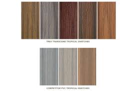 May 23, 2019 · aluminum deck reviews are hard to come by partly due to the price of decking and the fact it's not something people tend to buy online. Five Ways Trex Outdecks Pvc Trex