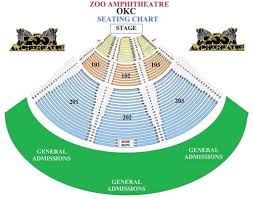 Okc Zoo Amphitheater
