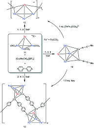 2nd payment for assisting in numerous distinct purposes. Metal Carbonyl Cluster Based Coordination Polymers Diverse Syntheses Versatile Network Structures And Special Properties Crystengcomm Rsc Publishing Doi 10 1039 C9ce01539f