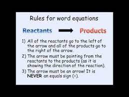 Ks3 Chemistry Writing Word Equations Youtube Writing Words Equations Chemistry Notes