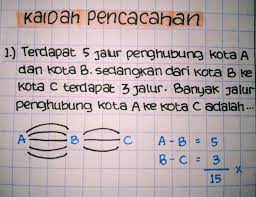 Check spelling or type a new query. Pici On Twitter Kaidah Pencacahan Utbk