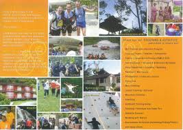 Eco & theme parks • hutlista recreational park (14km) • nur laman bestari eco resort (15km) • batu dam (18km) • genting highlands (31km) • sungai tua recreational forest. Brochures Nur Nur Eco Resort Group