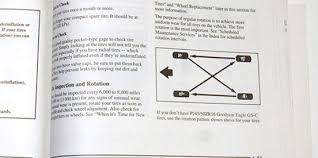 How To Rotate Tires Mobil Motor Oils