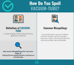 Correct Spelling For Vacuum Tube Infographic Spellchecker Net