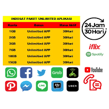 Inject kuota ilegal / yuk, cek daftar aplikasi pinjol ilegal berikut❗. Isi Ulang Paket Indosat Unlimited Aplikasi Inject Kuota Indosat Gratis Aplikasi Terbaru Shopee Indonesia