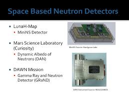 Neutron detection using a boroncontaining proportional detector. Pulse Shape And Signal Processing For Neutron And Gamma Energy Sources Ppt Download