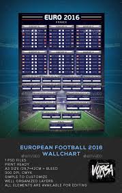 Euro 2020 june 26 • 5pm 2a 2b vs match 1 july 2 • 8pm w4 w2 vs quarter 2 july 6 • 8pm wqf2 wqf1 vs semi 1 july 2 • 5pm w6 w5 vs quarter 1 july 3 • 5pm w3 w w1 vs quarter 3 july 7 • 8pm wqf4 wqf3 vs semi 2 july 3 • 8pm w8 w7 vs quarter 4 june 28 • 5pm 2d 2e vs match 5 june 26 • 8pm 1a vs match 2 june 28 • 8pm 1f 3 a/b/c vs. 8 Euro 2020 Wall Chart Ideas Chart Euro Euro 2016