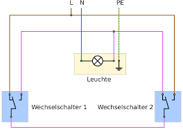 Eingesetzt wird sie in kleinen fluren, dielen und räumen mit zwei eingängen. Wechselschaltung Und Alternativen Einfach Erklart