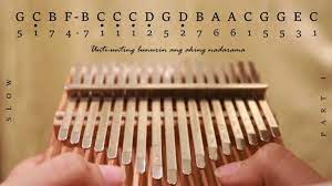 Translation of 'mapa' by sb19 (sound break 19) from english, filipino/tagalog to english. Tilaluha Sb19 Kalimba Tabs Letter Number Notes Tutorial Kalimbatabs Net