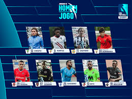 About liga portugal presentation history of liga portugal. Liga Portugal