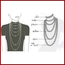 Irocsales Necklace Size Chart