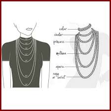 irocsales necklace size chart