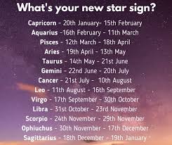 By clicking on your zodiac sign you can see your complete zodiac profile, the element to which you belong and the planets that rule your zodiac sign! Facebook