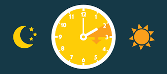 Daylight saving time (dst) is the practice of advancing clocks during summer months by one hour so that evening daylight lasts an hour longer, while sacrificing normal sunrise times. 6 Facts About Daylight Saving Uw Madison Information Technology