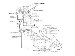 Simplified wiring for ih 656 discussion in the farmall international harvester ihc. Diagram International Harvester 454 Series Wiring Diagrams Full Version Hd Quality Wiring Diagrams Diagrampanelj Torreviva It