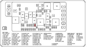 I will pay $9 for any information that leads to me obtaining these manuals.… read more. Inner Fuse Box 2005 Chevy Colorado Wiring Diagram Replace Teach Display Teach Display Miramontiseo It