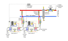 Heat pump balance point the balance point is based on the system capacity and current load demand. John Siegenthaler How To Pipe Multiple Water To Water Heat Pumps 2018 12 05 Plumbing Mechanical