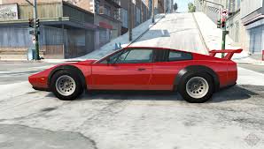 Het project is gebouwd op vijf zuilen.de nederlandstalige versie startte op 19 juni 2001 en is, gemeten naar het aantal lemma's, met meer dan 2 miljoen artikelen de op vijf na grootste taalversie. Civetta Bolide Supercar V1 1 Fur Beamng Drive