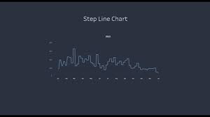 step line chart in tableau tableau quick tip