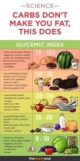 Hammer Nutrition Heed Nutrition Near Me Nutrition 3 Group Abcd Nutrition Assessment Example The Nutritio Diet And Nutrition Health Diet Healthy Diet