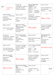 Click To Close Or Click And Drag To Move Present Perfect Lesson Plans Teaching