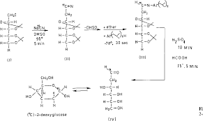 See actual entry in rtecs for complete information. Figure 1 From 11c 2 Deoxy D Glucose Synthesis And Preliminary Comparison With 11c D Glucose As A Tracer For Cerebral Energy Metabolism In Pet Studies Semantic Scholar