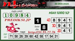 Prediksi Sgp Rabu 30 Desember 2020 Togel Singapura Resulthk Com