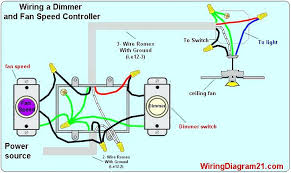We bought a dual capacitor 3 speed fan switch, replaced it wire for wire as it was before. Lv 6417 Ceiling Fan Light Switch Wiring On 3 Way Dimmer Switch Wiring Diagram Schematic Wiring