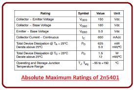 2n5401 datasheet pdf, 2n5401 datasheet, 2n5401 pdf, pinouts, circuit, ic, manual, 2n5401 substitute, parts, 2n5401 datenblatt semiconductor pinout informations. Introduction To 2n5401 The Engineering Projects