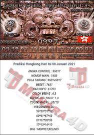 Prediksi Hongkong 08 Januari 2021 In 2021