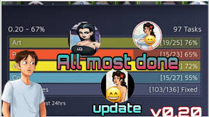 Summertime Saga 0 20 Release Date Update Youtube