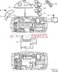 A schematic 2002 saab 9 5 engine diagram html diagram is a circuit which shows the connections in a clear and standardized way. 2003 Saab 9 5 Engine Diagram Show Wiring Diagram Adnd A Adnd A Controversoquotidiano It