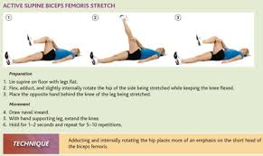 However, playing around with the height of your hands, position of your palms or arm angle can put the emphasis into the biceps. Pin On Hip
