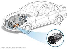 Your local mechanic generally ranges between $428 and $914 for the total replacement, while the chain store of midas will run a little bit higher at between $440 and $945. Toyota Corolla Ac Compressor Replacement Cost Estimate