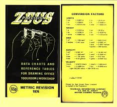27 Detailed Zeus Precision Data Chart