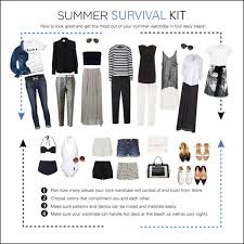 Pin By Betty Howard On Travels Capsule Wardrobe Capsule Outfits Fashion Capsule