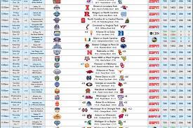 Printable Bowl Game Schedule