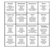 Activity hol den horst das brandneue activity jetzt noch lustiger, noch spannender und sorgt fr noch mehr partystimmung. Tabu Spiel Begriffe Pdf Download A Podcast On Anchor