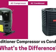 3 Ton Up to 15.2 SEER2 Multi-Family Goodman Air Conditioner ...