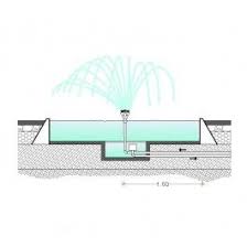 Pin On Amenagement Urbain