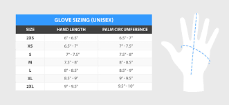 Resources How To Measure Your Hands For Neoprene Gloves