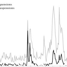 Jump to navigation jump to search. Pdf The Collapse Of The United States Banking System During The Great Depression 1929 To 1933 New Archival Evidence