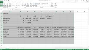 What is the formula for calculating regression? Excel 2016 Regression Analysis Youtube