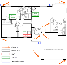 The description of cctv camera wiring diagram app. How To Pre Wire A House For Security Cameras