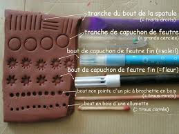 Sellos De Cuisine De Cuisine De Pates Alimentaires De Pates Alimentaires De Pates Alimentaires De Pates Alime Clay Stamps Polymer Clay Crafts Clay Texture