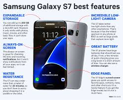 Samsung Galaxy S7 Review