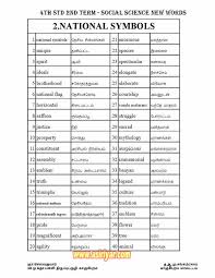 4th Std 2nd Term New Words With Tamil Meanings For Practice English Medium In 2020 Learn English Words New Words Words Most of the sentences below are used for everyday life. pinterest